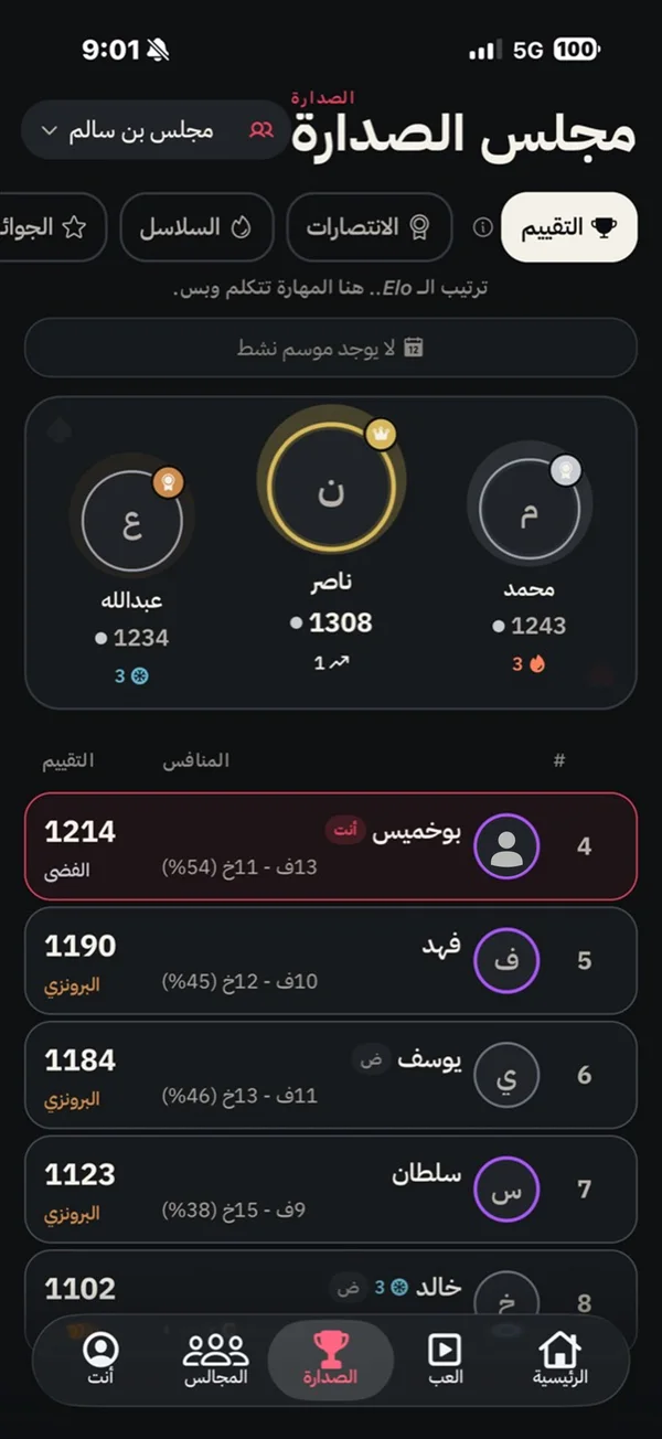 شاشة ترتيب مجلس بن سالم في طاحت، تعرض تقييم اللاعبين وسجل الانتصارات